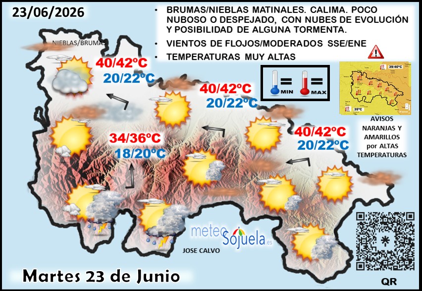 Mapa del tiempo en La Rioja. Meteosojuela