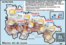 El tiempo de hoy en La Rioja. 02/06/2026. Alivio térmico Mapa del tiempo en La Rioja. Meteosojuela