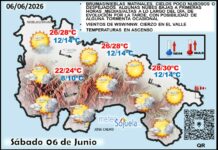 El tiempo de hoy en La Rioja. 06/06/2026. Más sol y más calor Mapa del tiempo en La Rioja. Meteosojuela