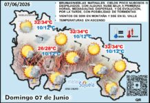 El tiempo de hoy en La Rioja. 07/06/2026. Ambiente veraniego Mapa del tiempo en La Rioja. Meteosojuela