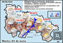 El tiempo de hoy en La Rioja. 09/06/2026. Frente débil y más frío Mapa del tiempo en La Rioja. Meteosojuela