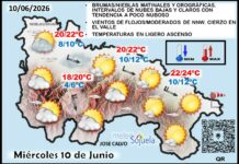 El tiempo de hoy en La Rioja. 10/06/2026. Fresco, pero más soleado Mapa del tiempo en La Rioja. Meteosojuela