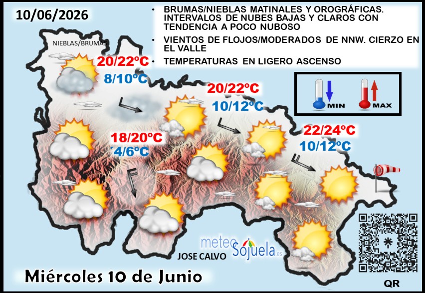 Mapa del tiempo en La Rioja. Meteosojuela