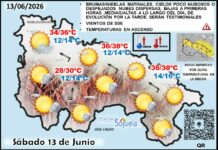 El tiempo de hoy en La Rioja. 13/06/2026. Calorazo Mapa del tiempo en La Rioja. Meteosojuela