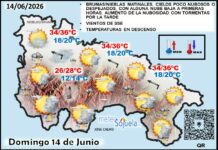 El tiempo de hoy en La Rioja. 14/06/2026. Menos calor y alguna tormenta Mapa del tiempo en La Rioja. Meteosojuela
