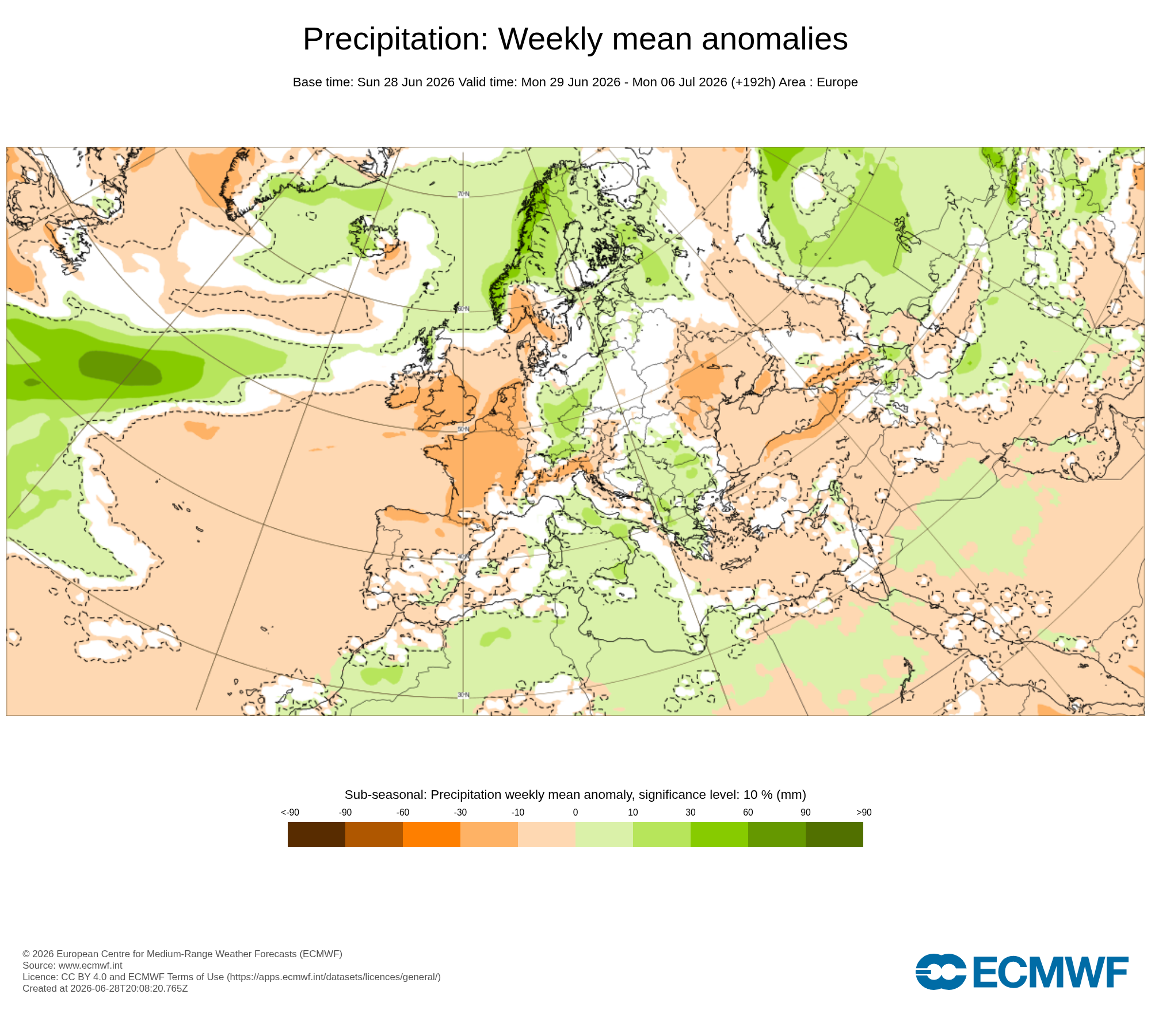 Modelos de Precipitación Julio 1ªsemana ECMWF .Meteosojuela La Rioja