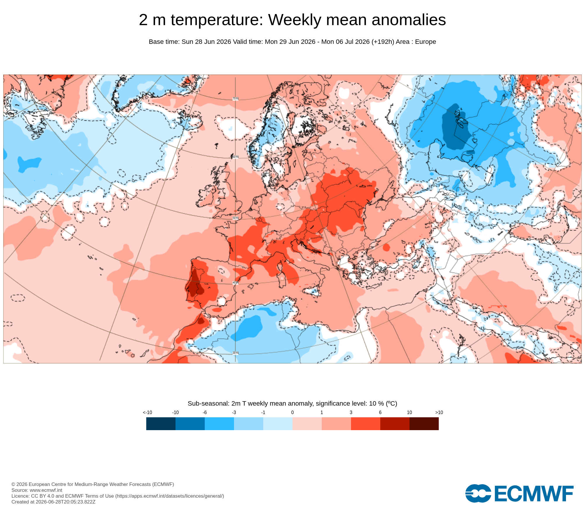Modelos de Temperatura Julio 1ªsemana ECMWF .Meteosojuela La Rioja