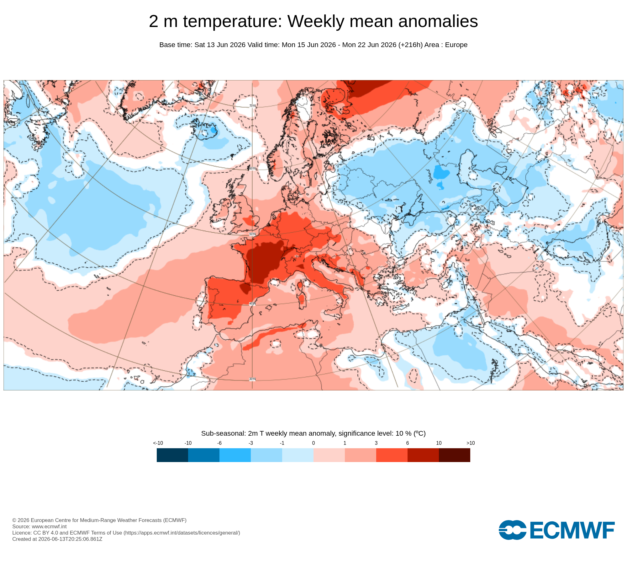 Modelos de Temperatura Junio 3ªsemana ECMWF .Meteosojuela La Rioja
