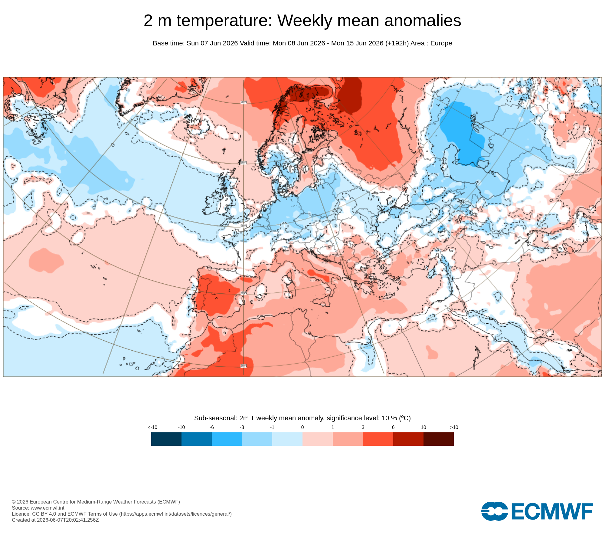 Modelos de Temperaturas Junio 2ªsemana ECMWF .Meteosojuela La Rioja