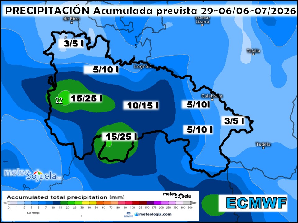 Precipitación Acumulada según ECMWF Meteosojuela La Rioja