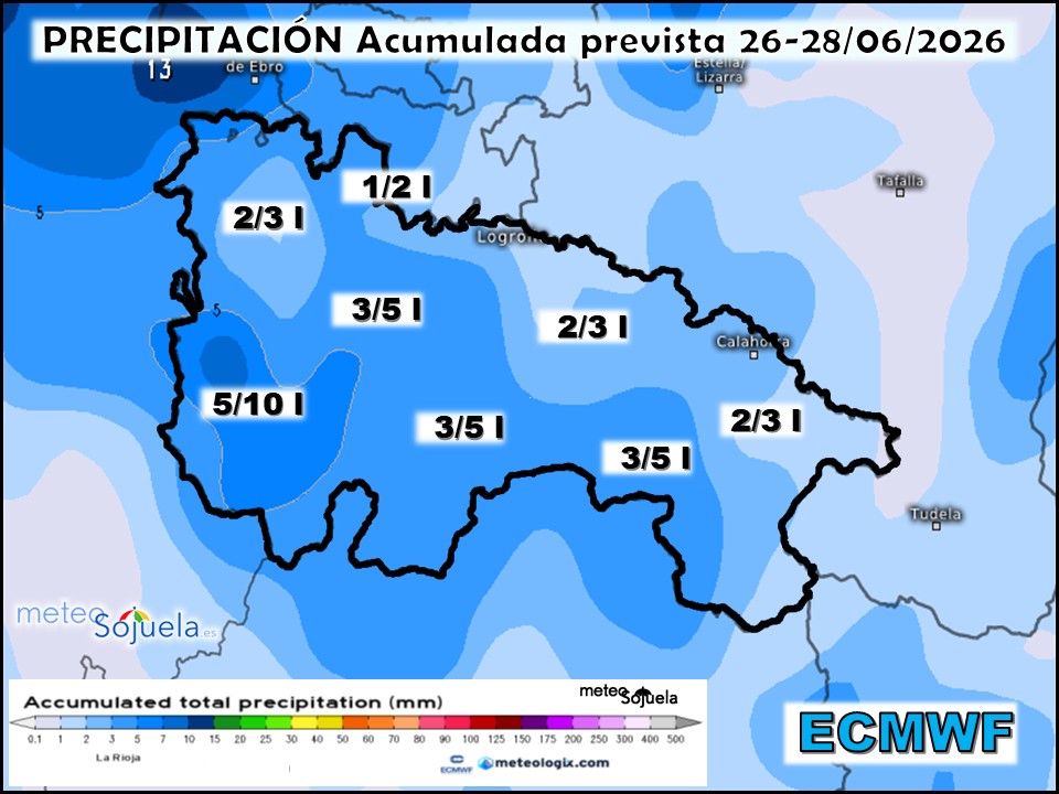 Precipitación Acumulada según ECMWF Meteosojuela La Rioja