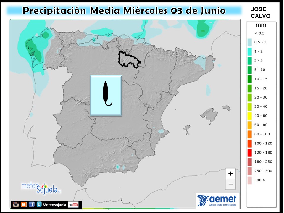 Precipitación Media según AEMET
