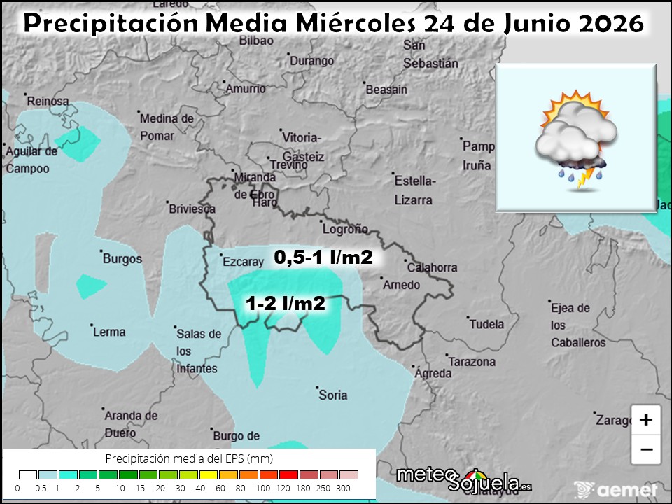 Precipitación Media según AEMET