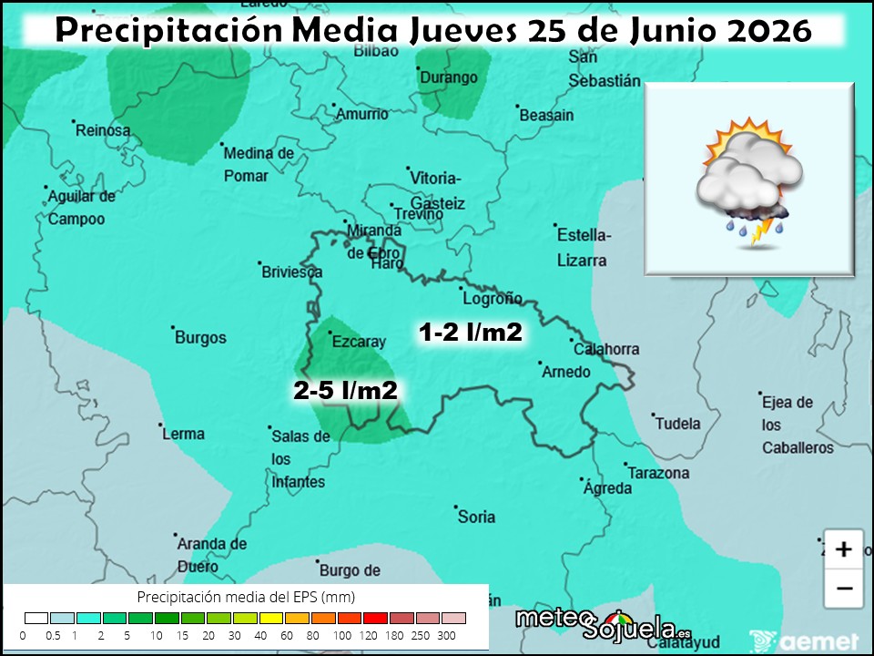 Precipitación Media según AEMET