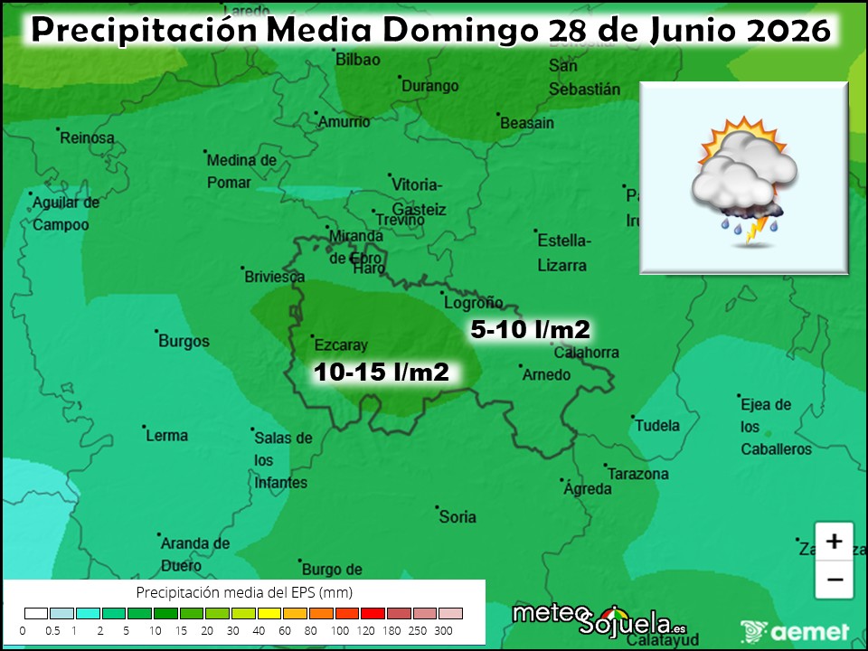 Precipitación Media según AEMET