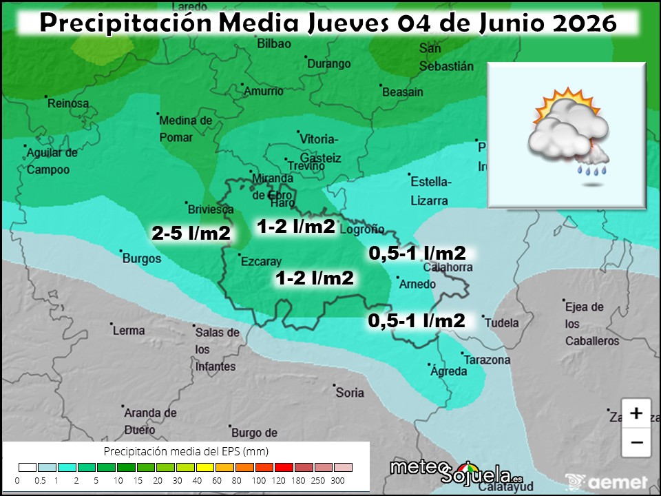 Precipitación Media según AEMET