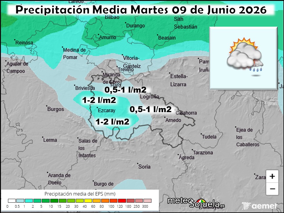 Precipitación Media según AEMET