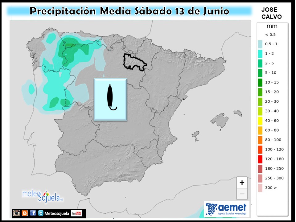 Precipitación Media según AEMET