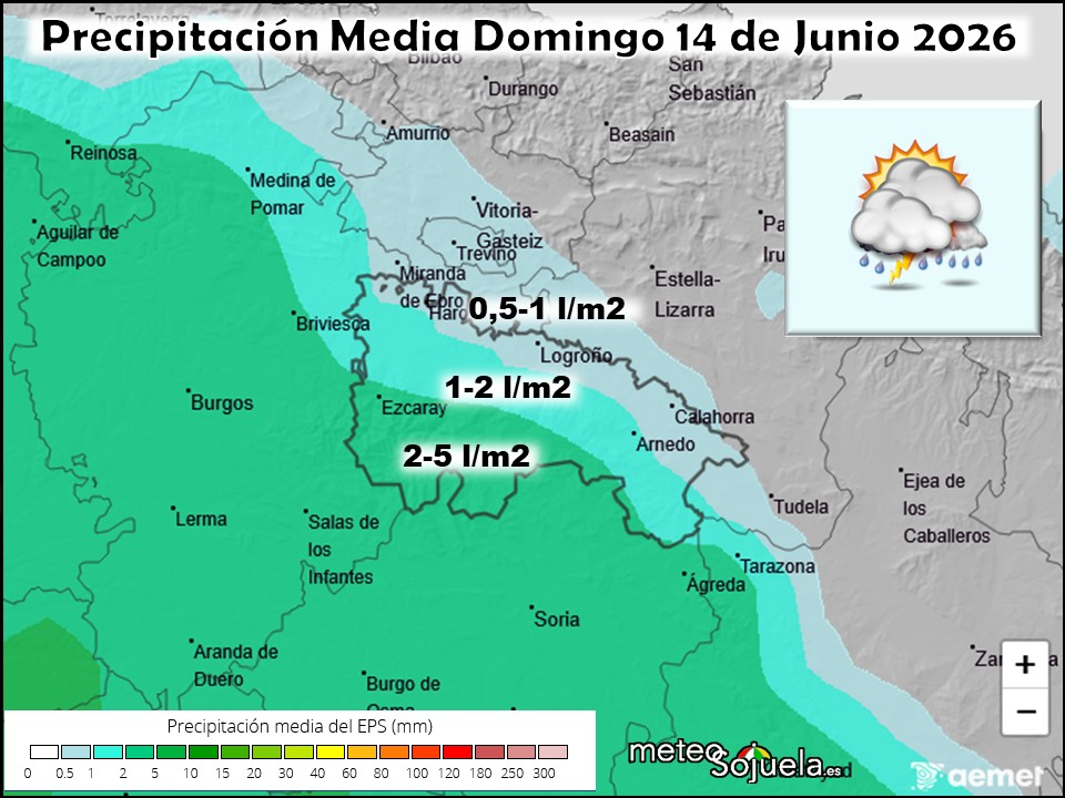 Precipitación Media según AEMET