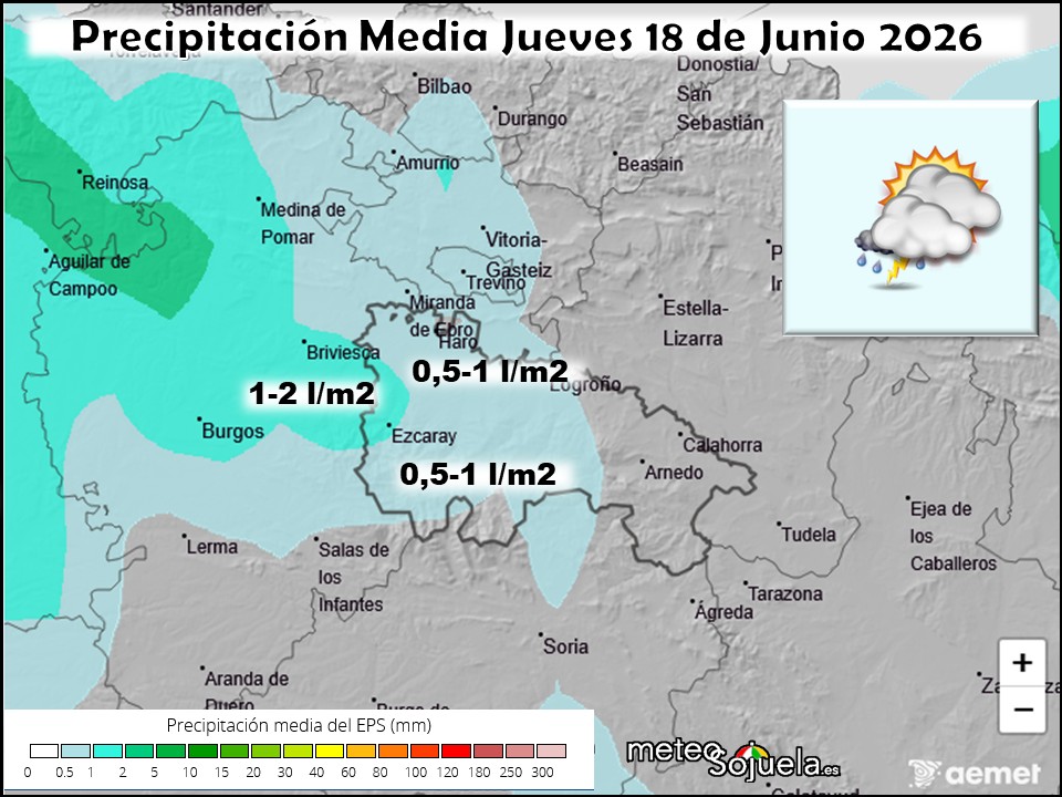 Viento en Superficie Modelo WRF Meteosojuela.