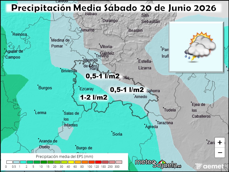 Precipitación Media según AEMET