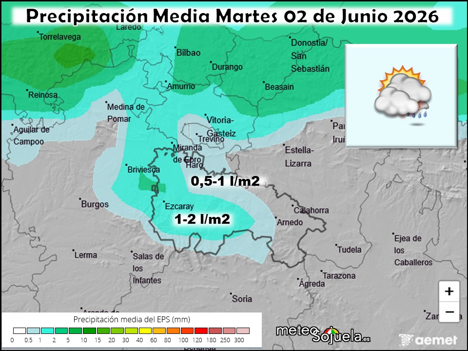 Precipitación Media según AEMET
