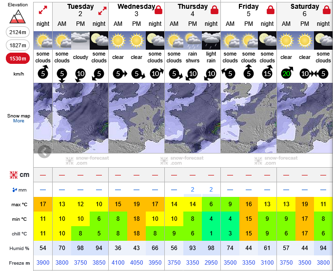 Previsiones tiempo montaña La Rioja Valdezcaray. Meteosojuela La Rioja