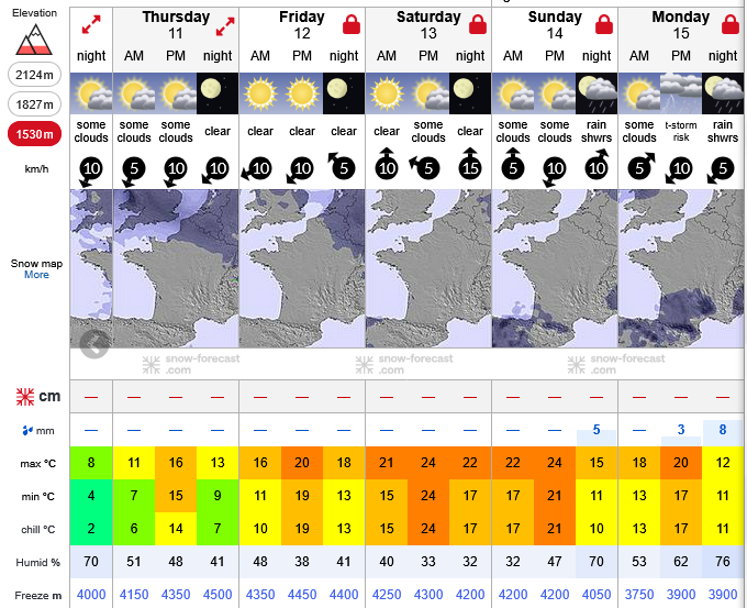Previsiones tiempo montaña La Rioja Valdezcaray. Meteosojuela La Rioja