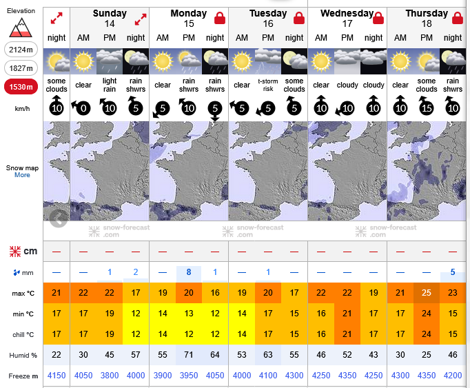 Previsiones tiempo montaña La Rioja Valdezcaray. Meteosojuela La Rioja