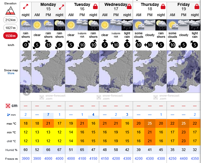 Previsiones tiempo montaña La Rioja Valdezcaray. Meteosojuela La Rioja
