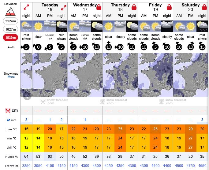 Previsiones tiempo montaña La Rioja Valdezcaray. Meteosojuela La Rioja