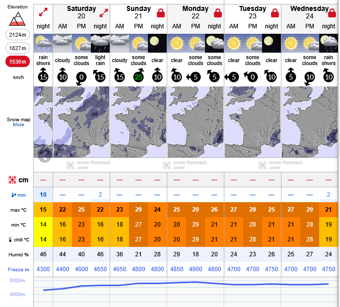 Previsiones tiempo montaña La Rioja Valdezcaray. Meteosojuela La Rioja