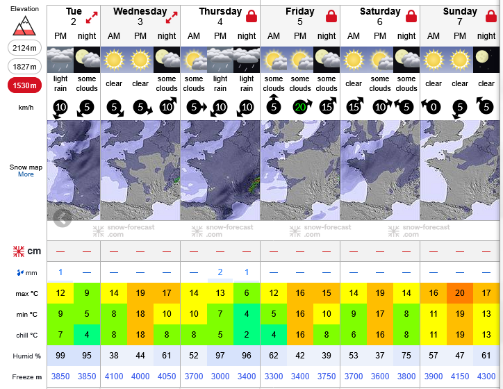 Previsiones tiempo montaña La Rioja Valdezcaray. Meteosojuela La Rioja