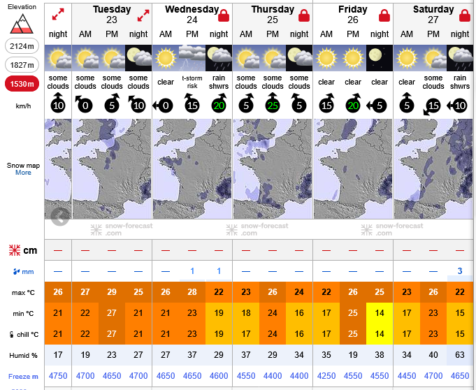Previsiones tiempo montaña La Rioja Valdezcaray. Meteosojuela La Rioja