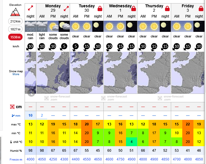 Previsiones tiempo montaña La Rioja Valdezcaray. Meteosojuela La Rioja