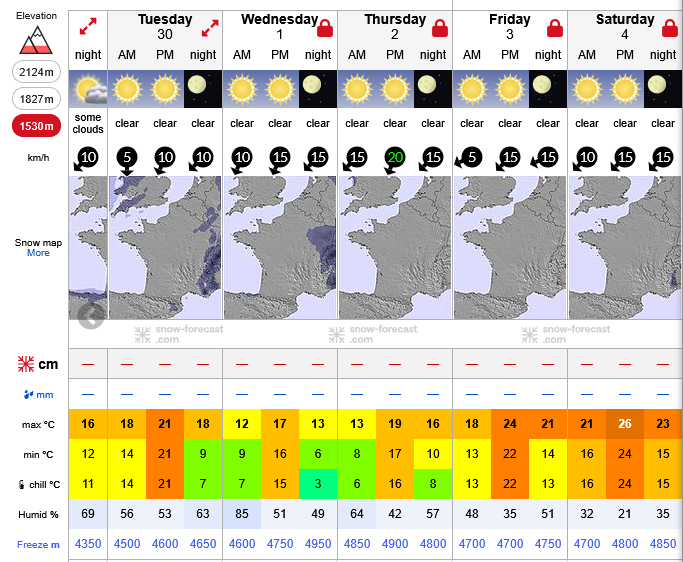 Previsiones tiempo montaña La Rioja Valdezcaray. Meteosojuela La Rioja