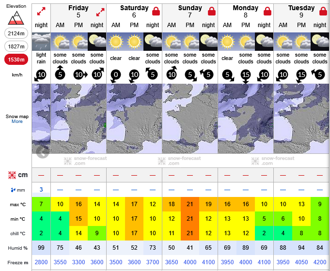 Previsiones tiempo montaña La Rioja Valdezcaray. Meteosojuela La Rioja