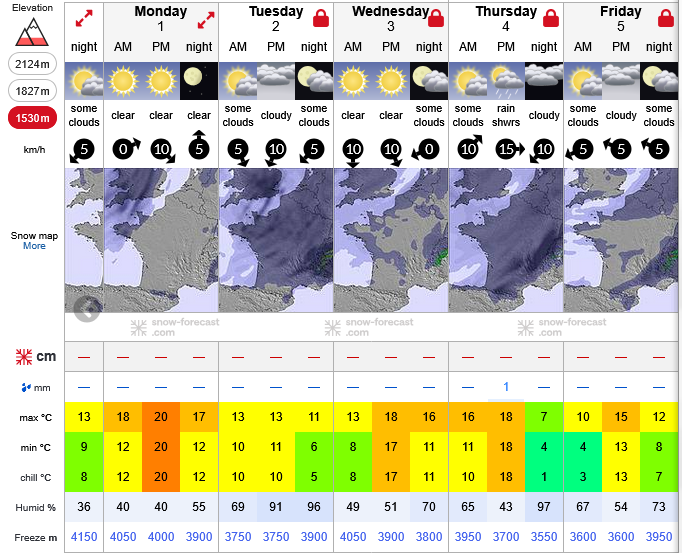 Previsiones tiempo montaña La Rioja Valdezcaray. Meteosojuela La Rioja