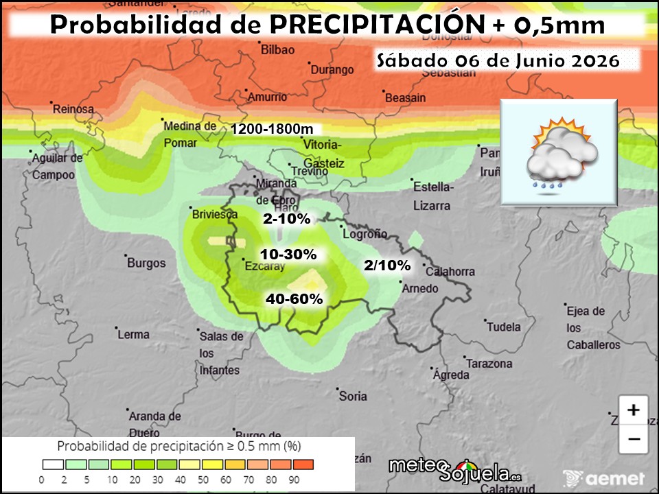 Probabilidad de precipitación según AEMET