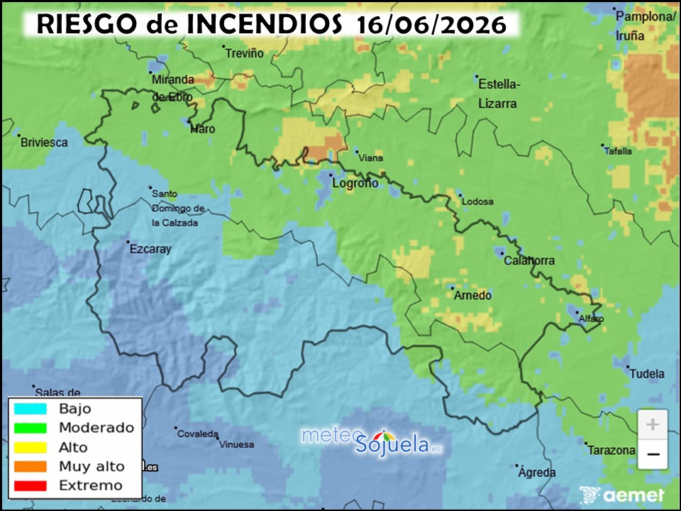 Variación de temperaturas Mínimas AEMET Meteosojuela