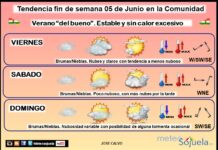 El tiempo del fin de semana en La Rioja. 05/06/2026. Veranito «del bueno» Tendencia del tiempo en La Rioja 05 06 Meteosojuela La Rioja. Jose Calvo
