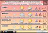 El tiempo en La Rioja. Semana 08/06/2026. Refrescón, y verano Tendencia del tiempo en La Rioja 0806 Meteosojuela La Rioja. Jose Calvo