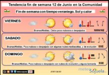 El tiempo del fin de semana en La Rioja. 12/06/2026. Hacia el verano Tendencia del tiempo en La Rioja 1206 Meteosojuela La Rioja. Jose Calvo