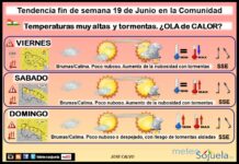 El tiempo del fin de semana en La Rioja. 19/06/2026. Episodio de calor y tormentas Tendencia del tiempo en La Rioja 1906 Meteosojuela La Rioja. Jose Calvo
