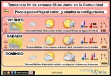 Tendencia del tiempo en La Rioja 26 06 Meteosojuela La Rioja. Jose Calvo