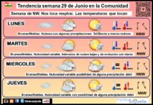 Tendencia del tiempo en La Rioja 29 06 Meteosojuela La Rioja. Jose Calvo