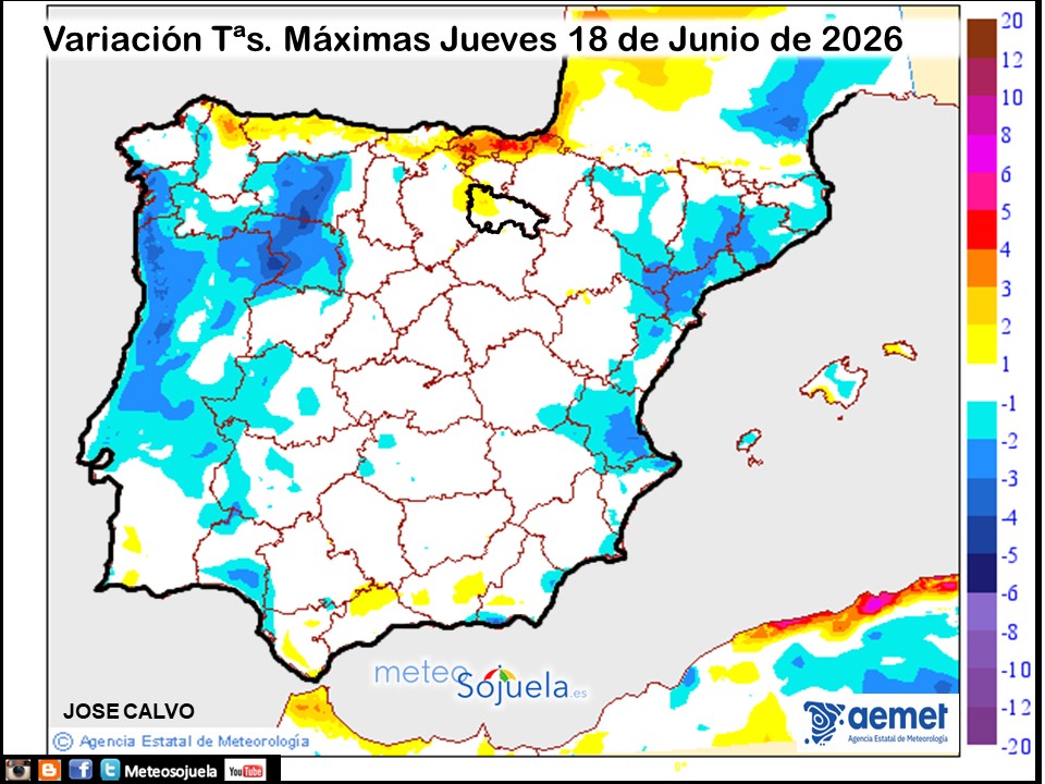 Variación de temperaturas máximas AEMET Meteosojuela