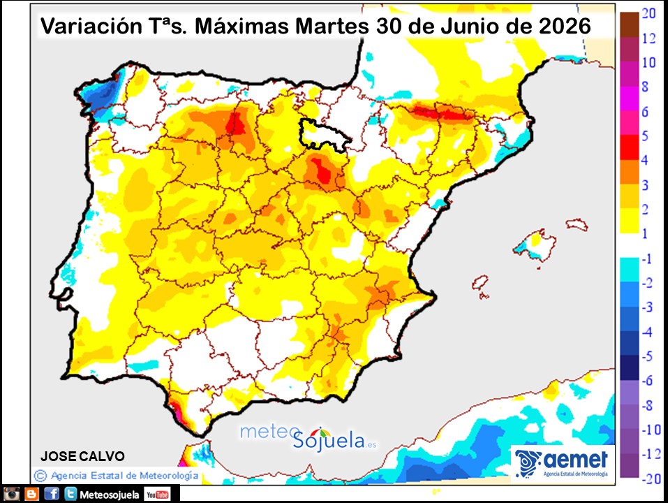 Variación de temperaturas máximas AEMET Meteosojuela