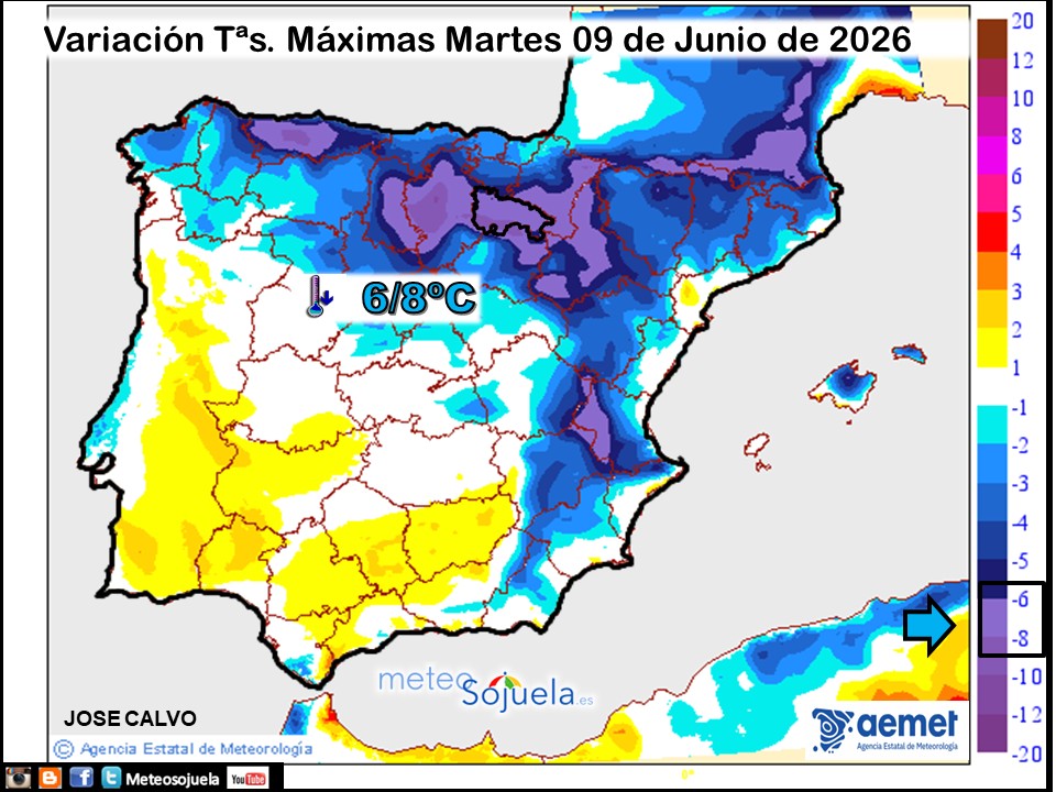 Variación de temperaturas máximas AEMET Meteosojuela
