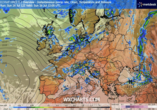 Animación Modelos de Centros de presión y borrascas GFS Europa. Meteosojuela La Rioja